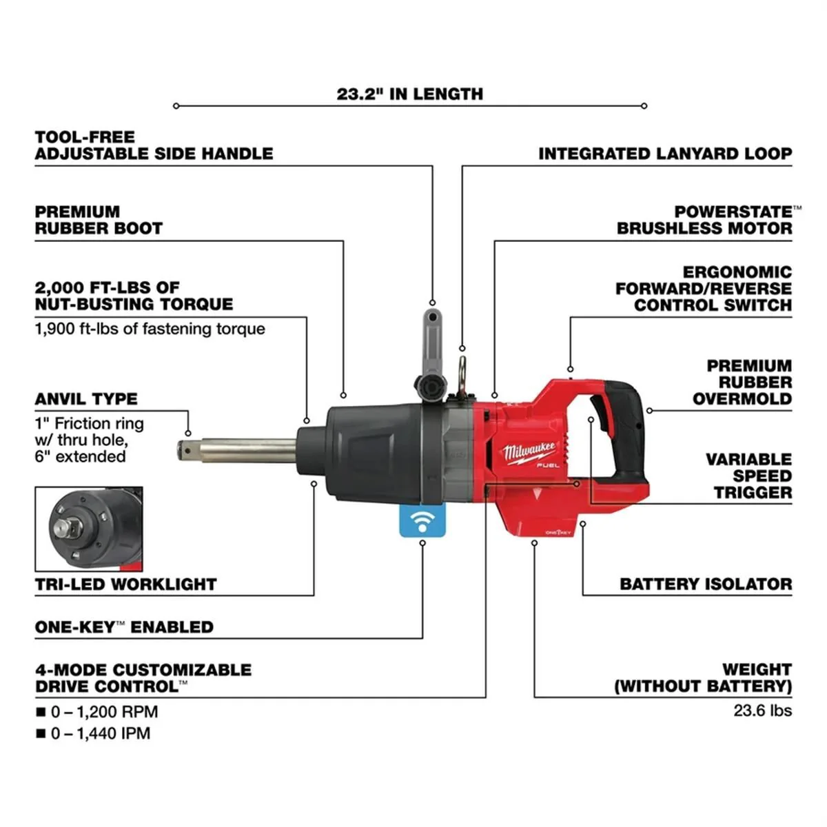 Milwaukee M18 FUEL 1″ D-Handle Extended Anvil High-Torque Impact Wrench w/ ONE-KEY - Image 2