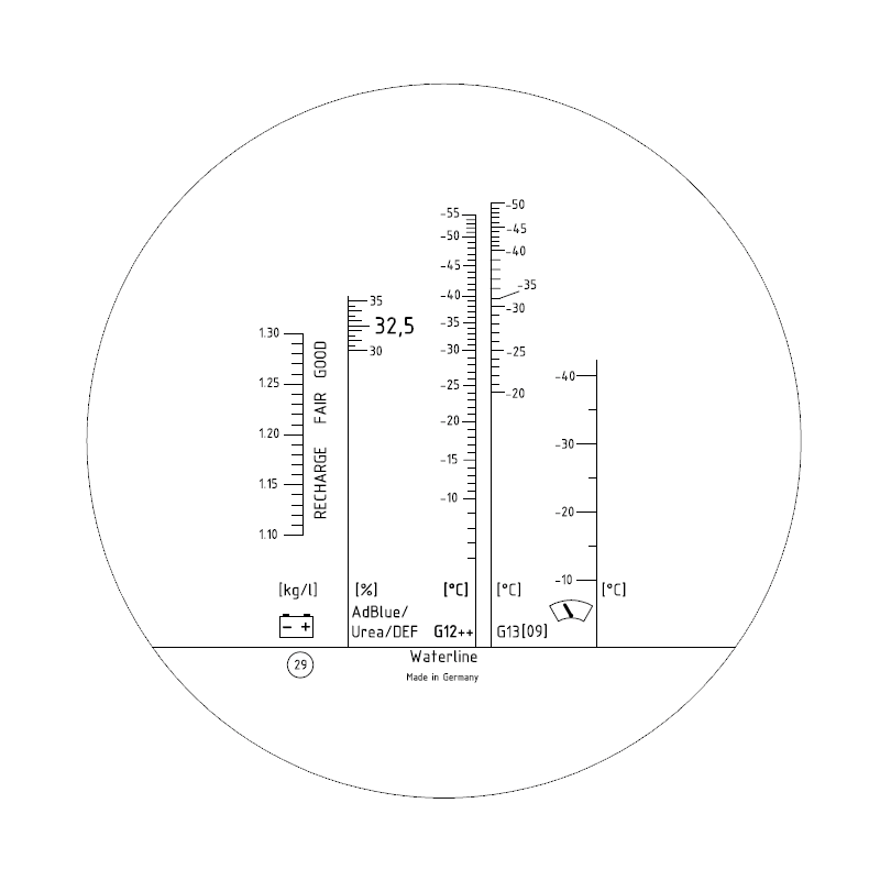 Mueller Kueps DEF/AdBlue Refractometer (4 in 1 Tester) - Image 3